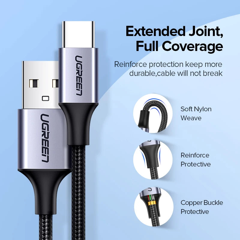 UGREEN 3A USB Type C Fast Charging Cable